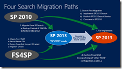 Migration Paths - taken from http://channel9.msdn.com/Events/TechEd/NorthAmerica/2013/SES-B310#fbid=WGzBjalI8qs